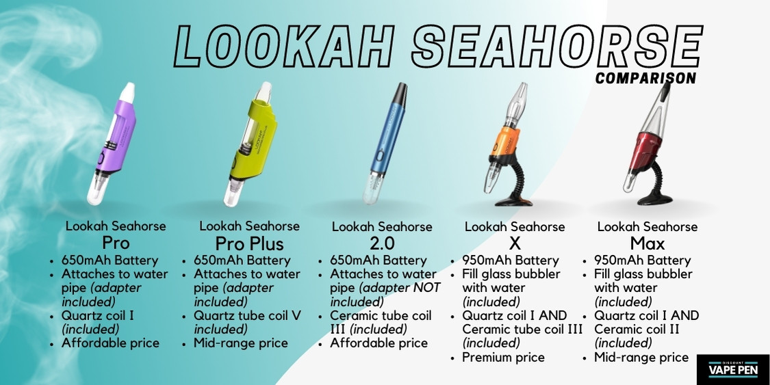 Lookah Seahorse Vapes Features Comparison - Discount Vape Pen