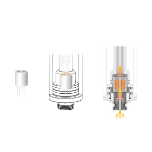 Yocan Stix Plus Ceramic Cartridge - 5x Pack