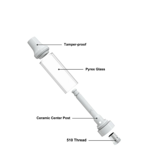 Full Ceramic 2ml Vape Cartridge - Press Top
