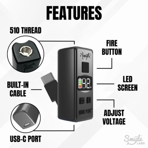 Mini Plug 510 Cart Battery – Built-In USB-C Phone Charge