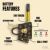 Smyle Labs Pursejamin 510 Battery – Discreet Purse Design features