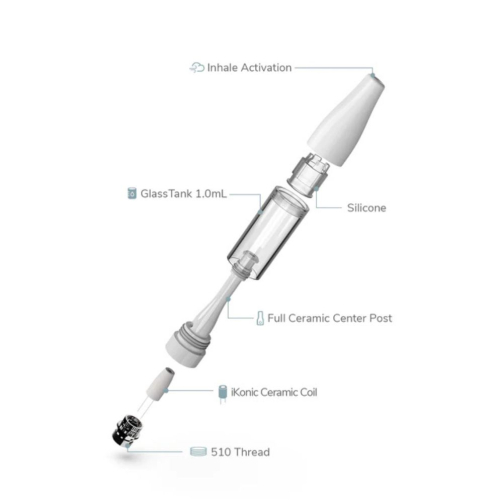 iKrusher Karno full ceramic cart 1ml disassembled view - showing ceramic mouthpiece, glass tank, and iKonic Arc coil