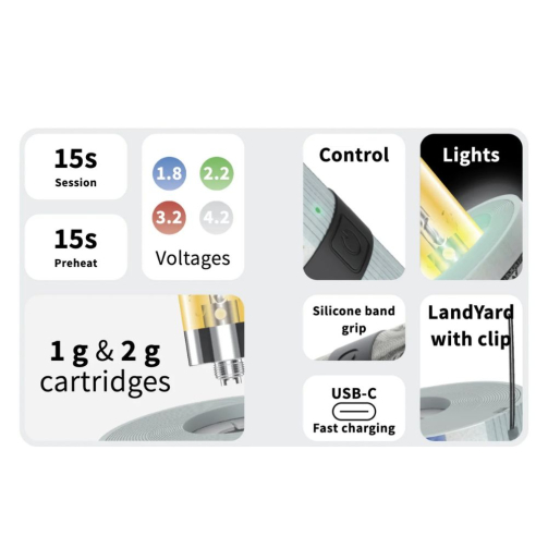 Yocan Black Cash 510 Cart Battery – Money Roll Novelty Design